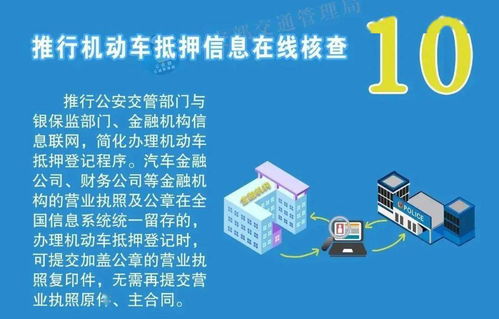 浙江人注意！交管12項(xiàng)便利措施全解讀，你想知道的答案都在這