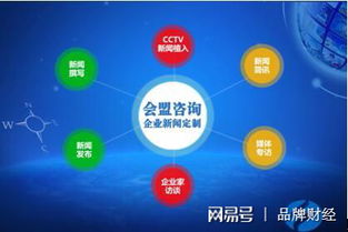 會(huì)盟咨詢成為2019中國(guó)新經(jīng)濟(jì)品牌峰會(huì)新聞合作單位，深耕經(jīng)濟(jì)信息咨詢領(lǐng)域